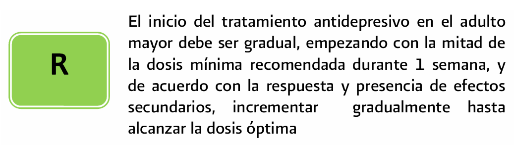4. Tratamiento 3 - GPC-IMSS-194